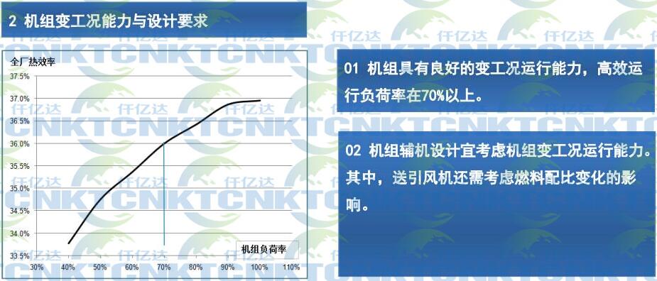 溫壓煤氣發(fā)電應用體會(huì )