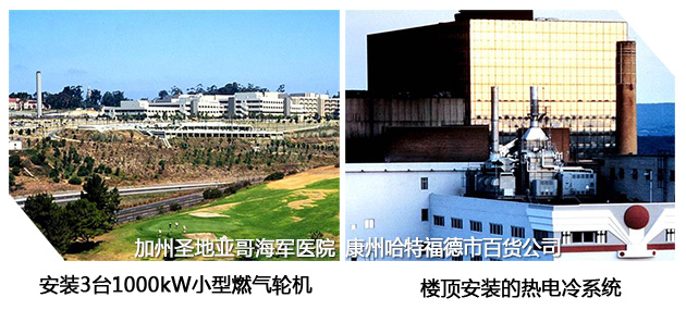 國外三聯(lián)供系統的發(fā)展狀況