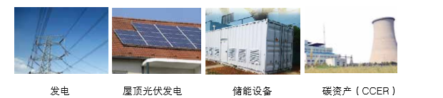 可提供氣化發(fā)電系統成 套設備、光伏發(fā)電、儲能成套設備的整體方案以及碳資產(chǎn)開(kāi)發(fā)服務(wù)