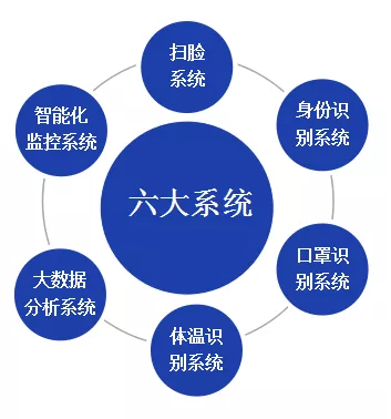 無(wú)標題